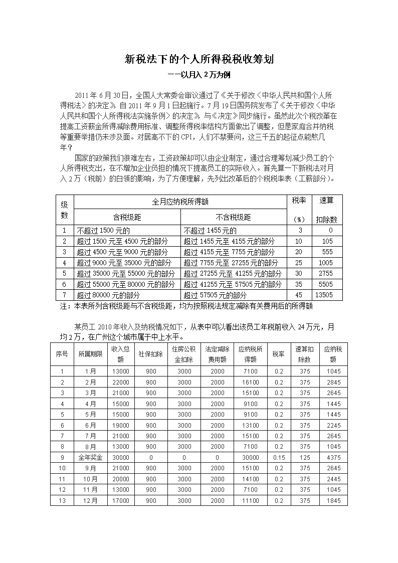 财税筹划(航天财税财税软件)