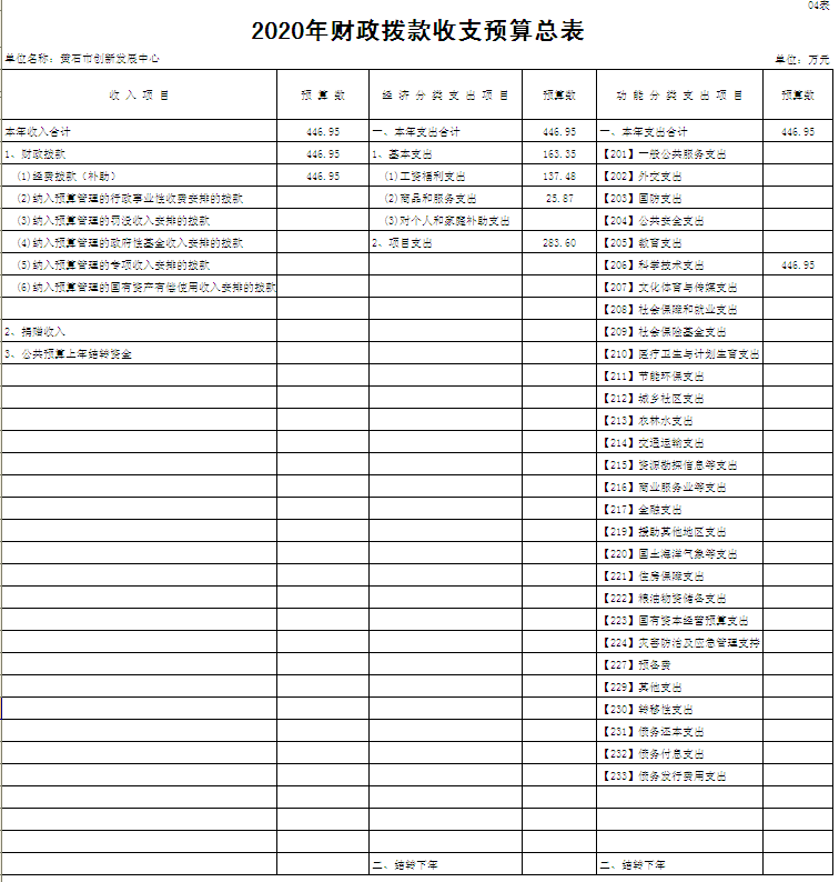 上海财税(上海财税发票查询)