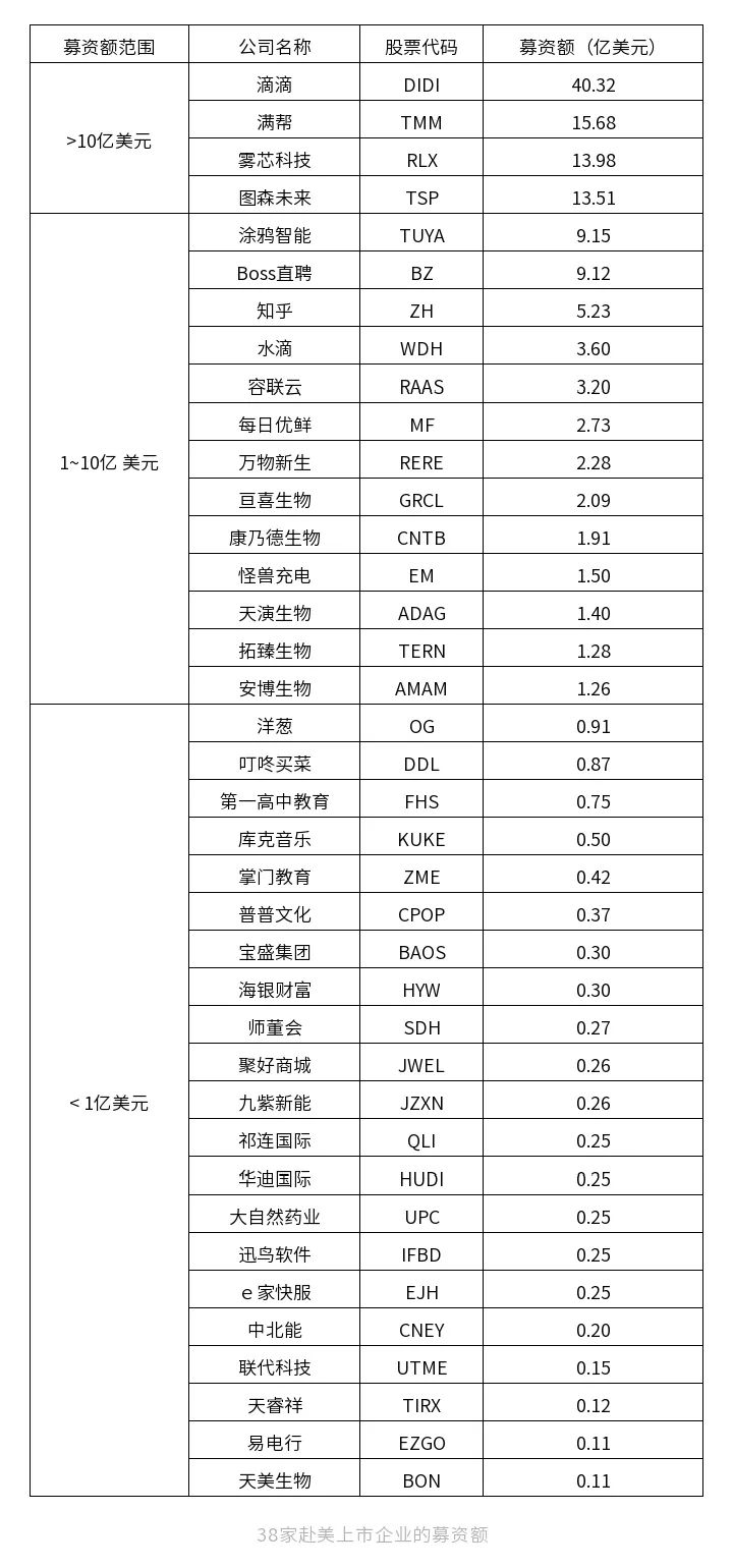 美国上市(iphone6美国什么时候上市)(图1)