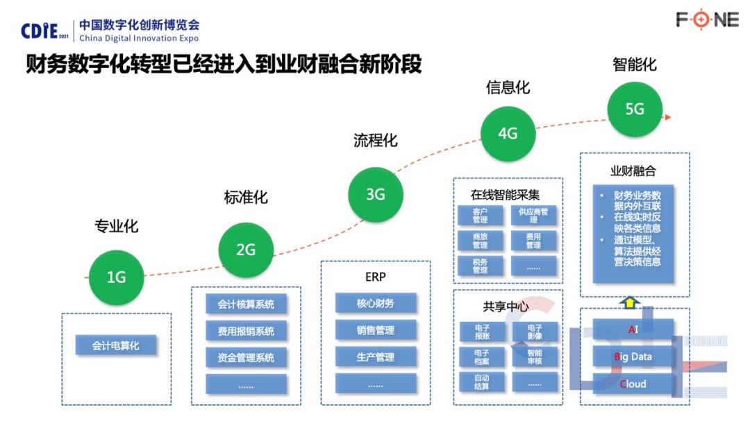 美国上市(建设银行上市为什么美国赚钱)