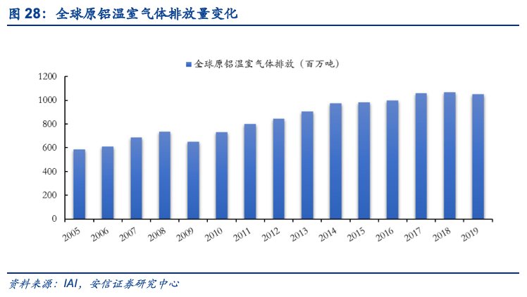 财税规划(财税服务)