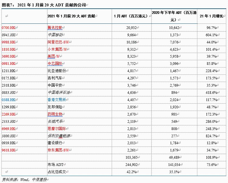 香港上市流程(创业板 上市流程)