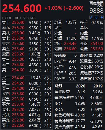 香港上市流程(新三板上市条件和流程)