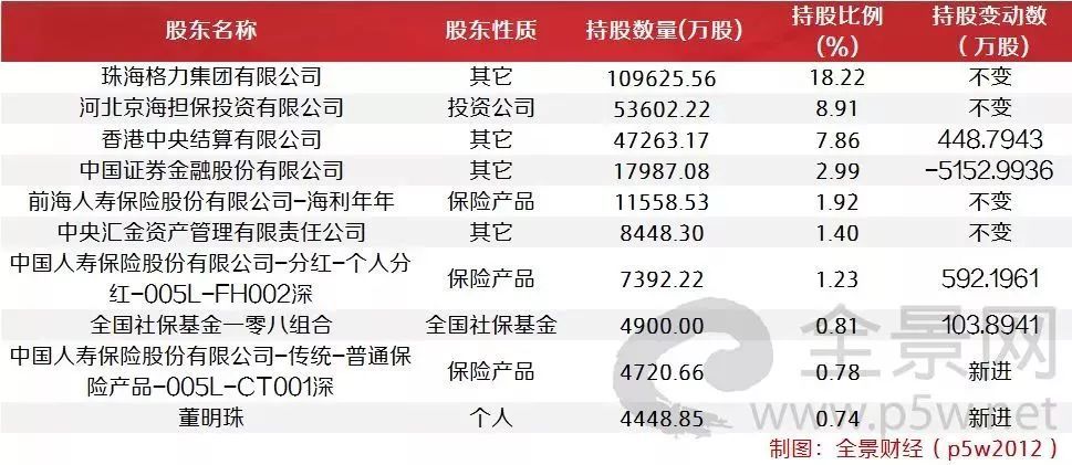 香港上市流程(注册香港旅行社香港旅游公司