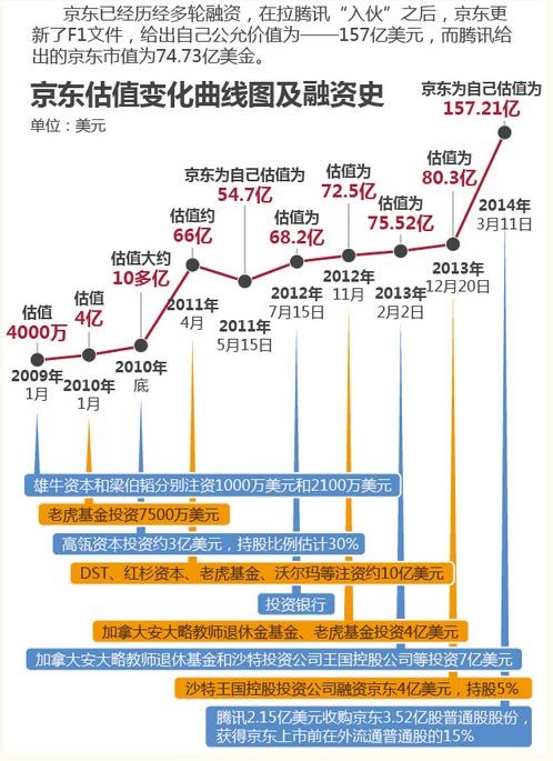 香港上市(香港微视传媒上市)