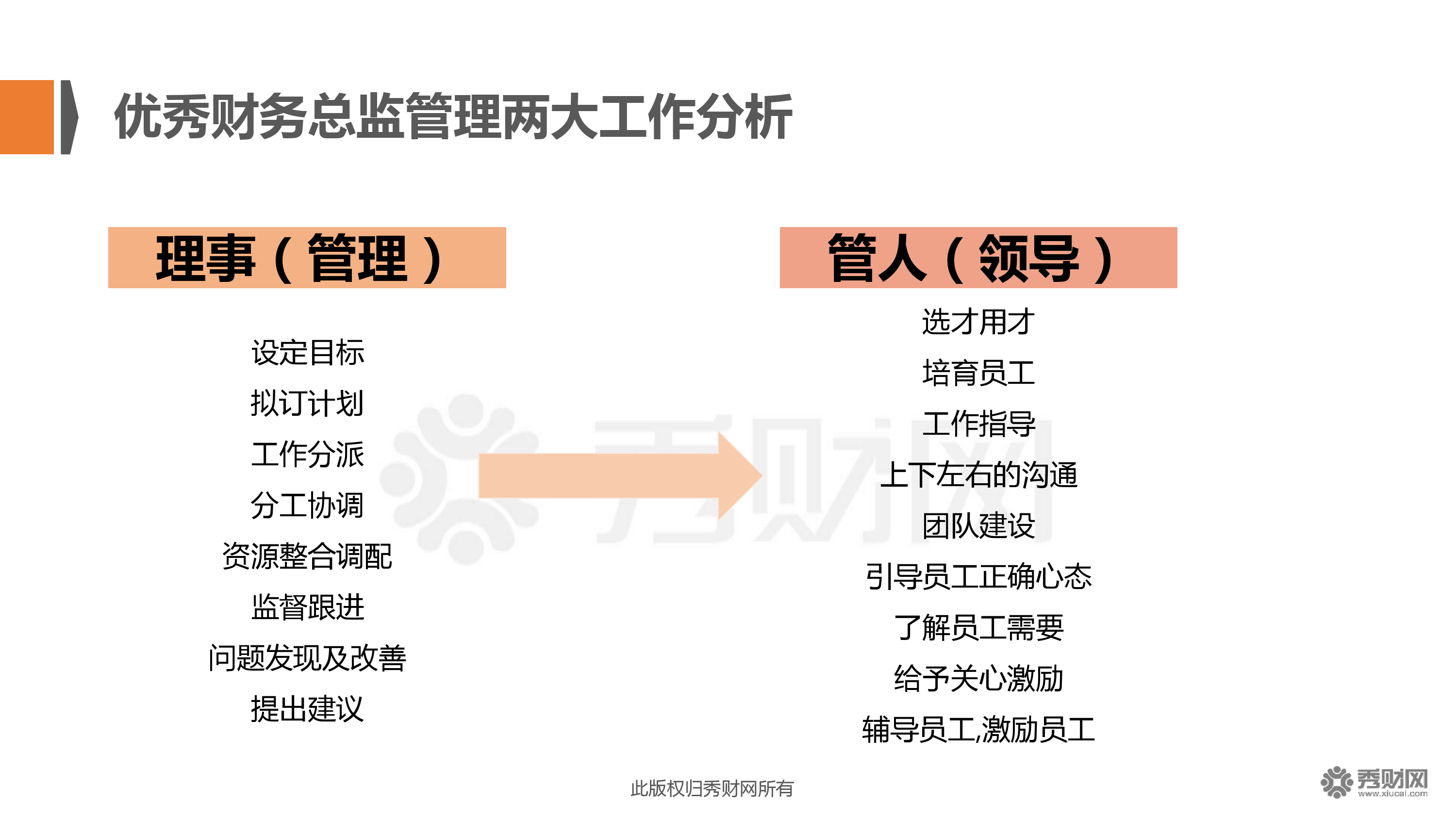 财务总监培训课程推荐(财务总监和财务副总监的区别)