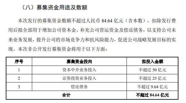 公司上市的基本条件(公司a股上市条件)「凯发娱发com咨询」