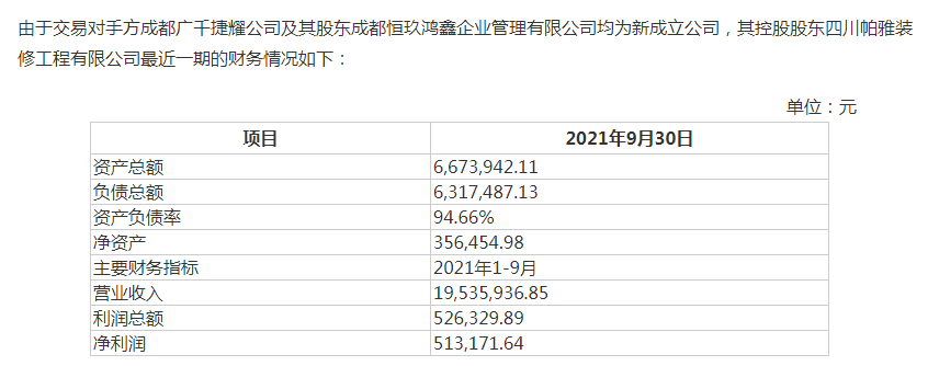 公司上市的基本条件(公司a股上市条件)「凯发娱发com咨询」