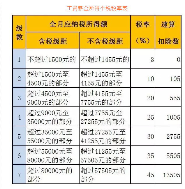 避税(避税天堂)「凯发娱发com咨询」