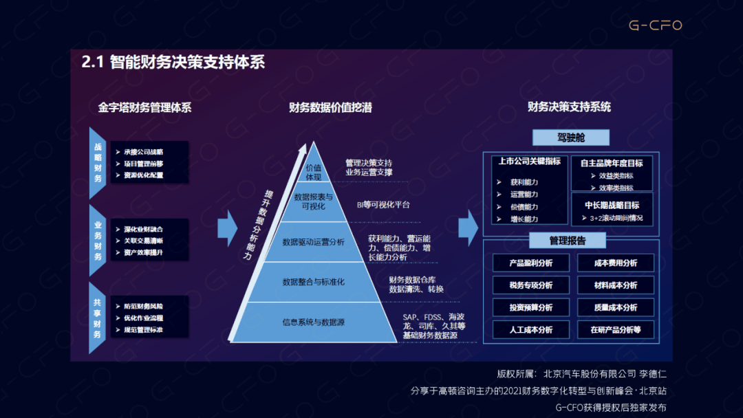 财务公司是做什么的(财务审计报告是由谁做)「凯发娱发com咨询」