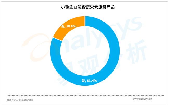 财税服务(长治财税服务有限公司)「凯发娱发com咨询」(图1)