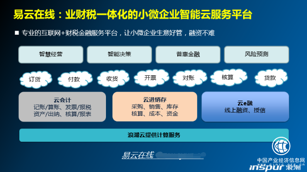 财税服务(长治财税服务有限公司)「凯发娱发com咨询」