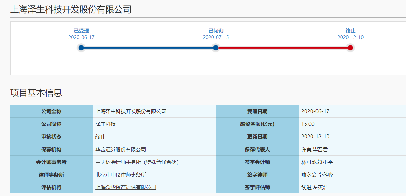 上市辅导(上市 阶段 股份制改造 券商辅导)「凯发娱发com咨询」(图3)