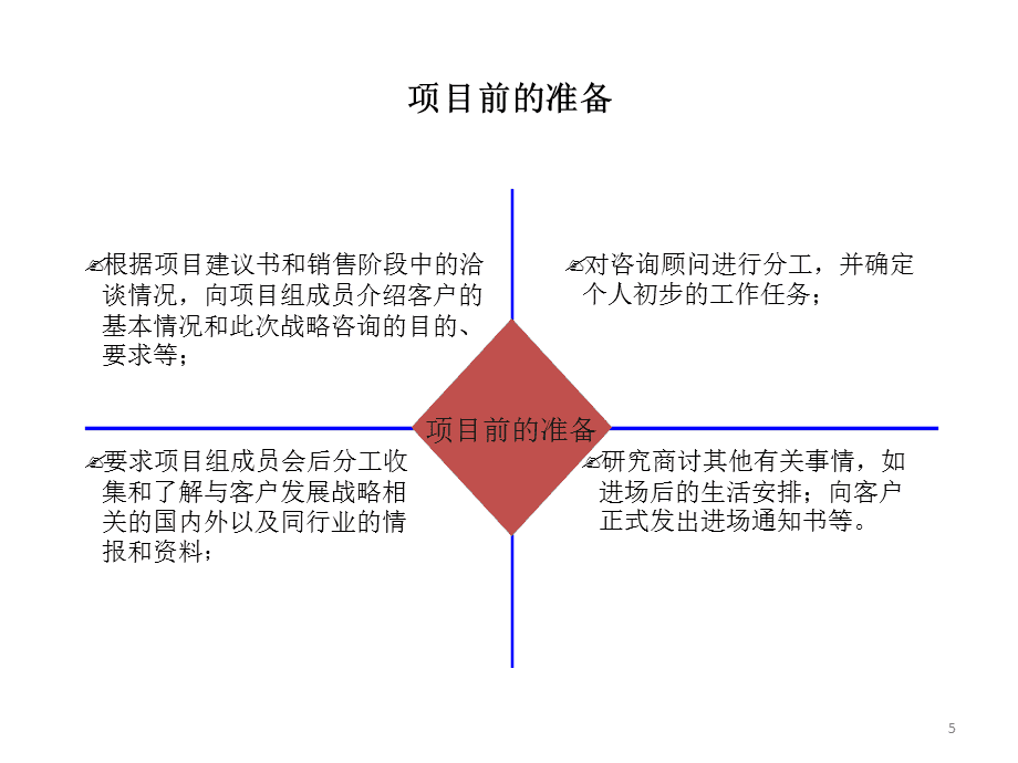 财务咨询公司排名(上海财务外包公司排名)