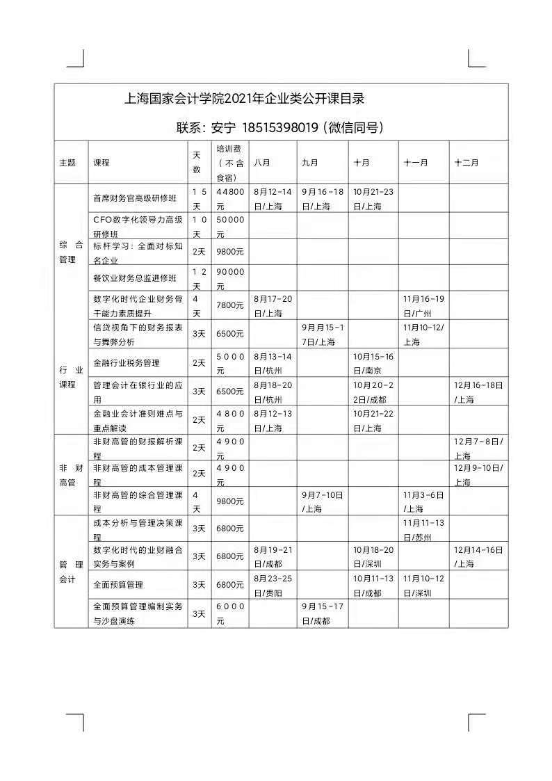 财务培训计划和培训内容(美国财务经理培训内容)「凯发娱发com咨询」(图2)