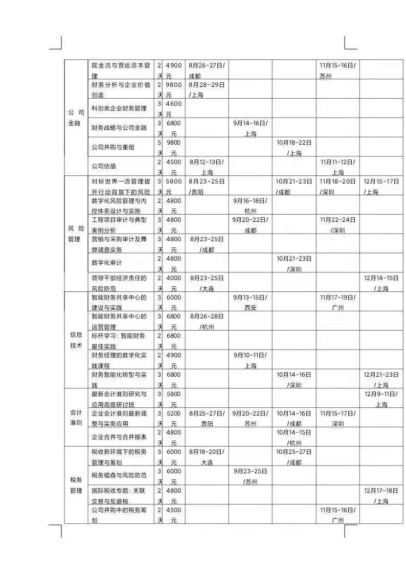 财务培训计划和培训内容(美国财务经理培训内容)「凯发娱发com咨询」(图3)