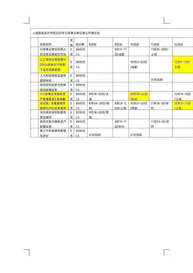 财务培训计划和培训内容(美国财务经理培训内容)「凯发娱发com咨询」(图4)