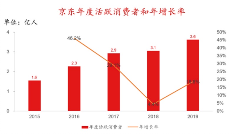 香港红筹上市(香港上市)「凯发娱发com咨询」(图4)