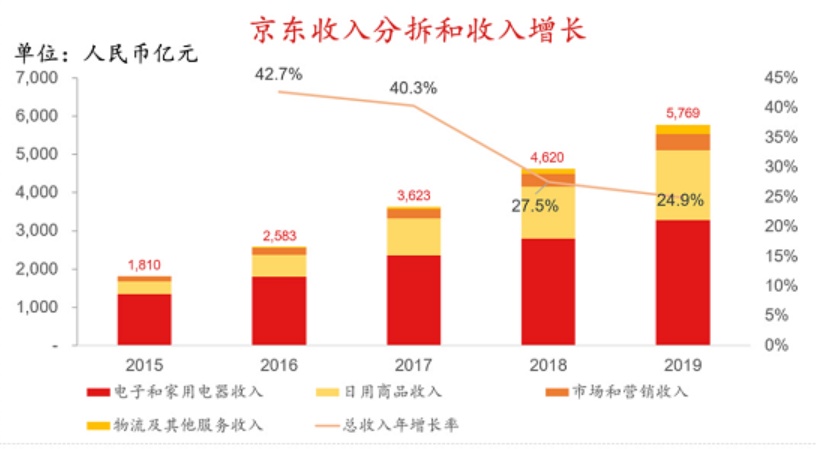 香港红筹上市(香港上市)「凯发娱发com咨询」(图8)