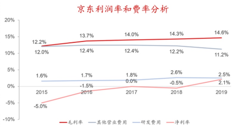 香港红筹上市(香港上市)「凯发娱发com咨询」(图9)