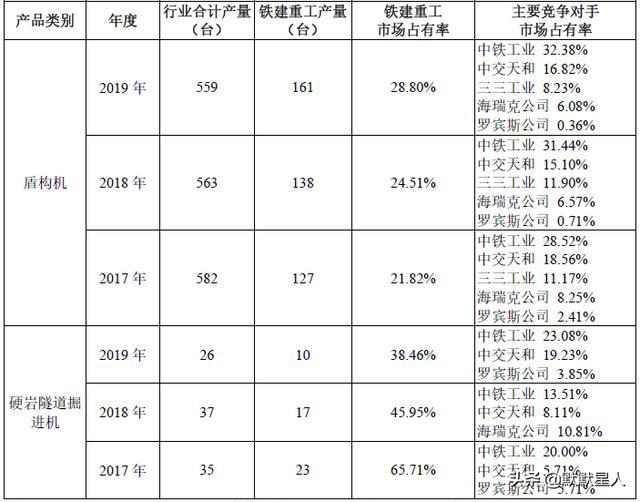 分拆上市的条件(分拆上市 英文)