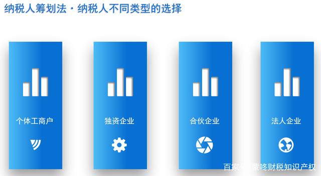 税务筹划的基本方法(税务登记的基本流程)