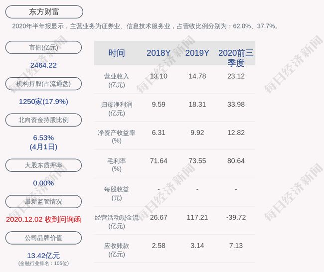 公司上市(法人股不能流通 那上市对公司控制人有什么好处)