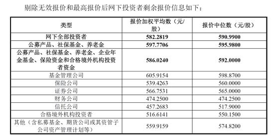 公司上市(法人股不能流通 那上市对公司控制人有什么好处)