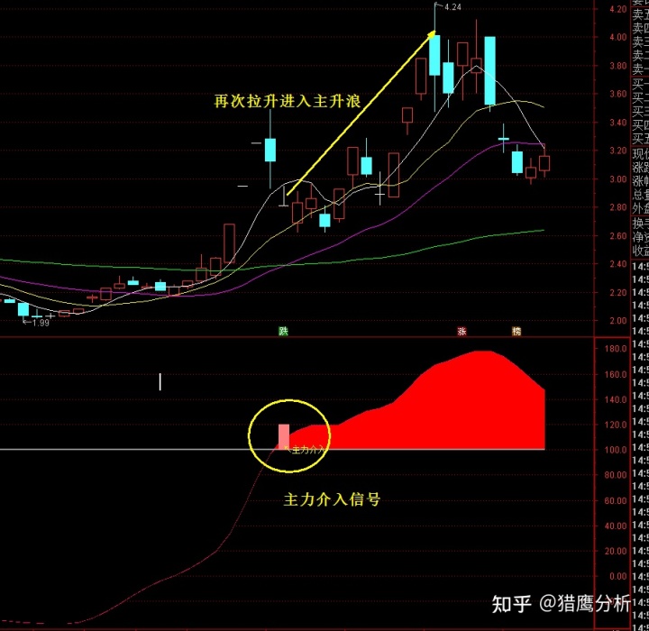 借壳上市(冬虫夏草第一股上市 青海春天借壳贤成矿业)