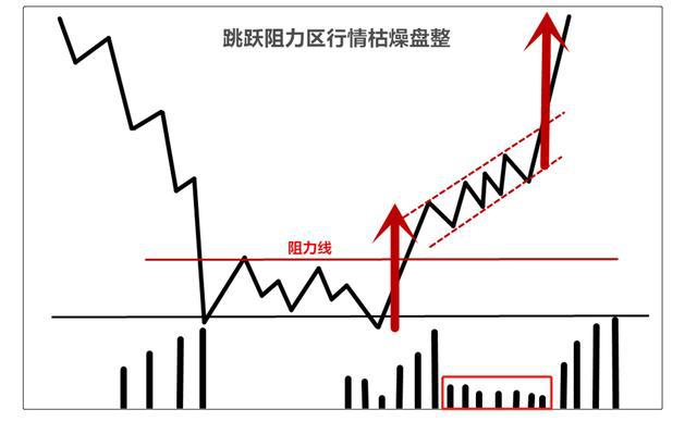 借壳上市(冬虫夏草第一股上市 青海春天借壳贤成矿业)