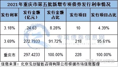 公司上市的基本流程(公司上市的基本流程)