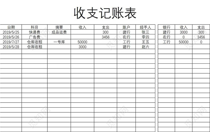 财务代理记账多少钱一年(星宇财务记账软件官网)