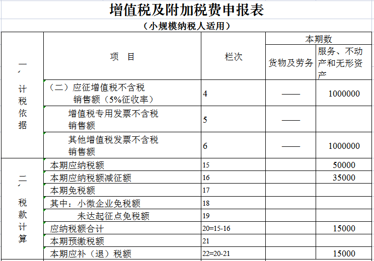 深圳税务(深圳税务总监招聘)