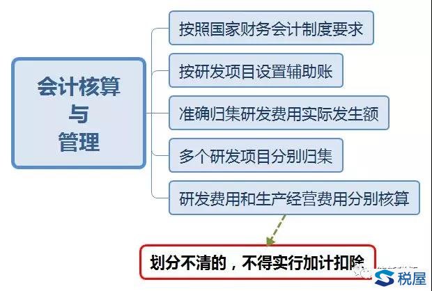 财税(天津财税)(图10)