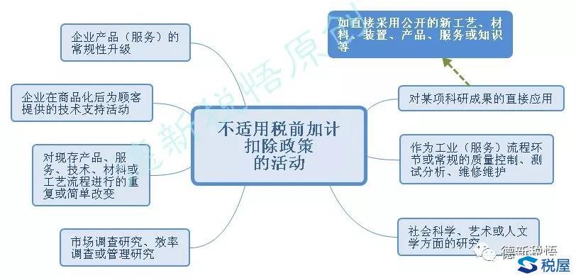 财税(天津财税)(图6)