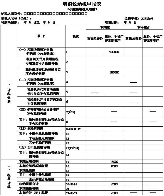 重庆税务(重庆税务大厅开发票)