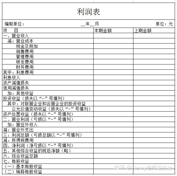 税务筹划包括哪些方面(财务人员税务方面工作)