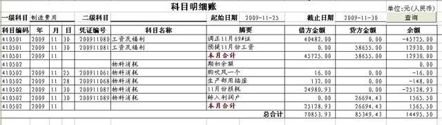 企业财务管理(企业年报中海关管理企业年报问题)(图6)