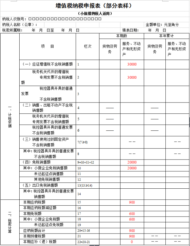 纳税服务(营改增小规模纳税人和一般纳税人的区别)