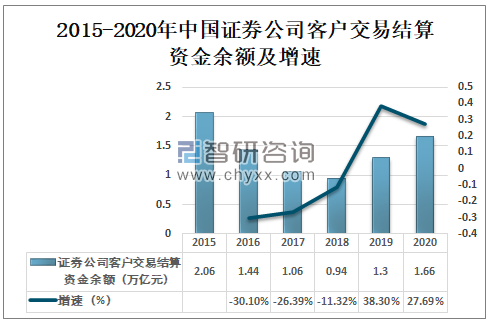 上市公司条件和要求(公司新三板上市条件及流程)