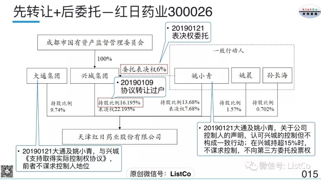 上市条件和要求(港股上市要求有什么条件)