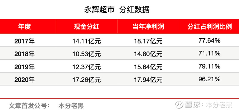 上市公司(公司ipo上市操作指引(修订))