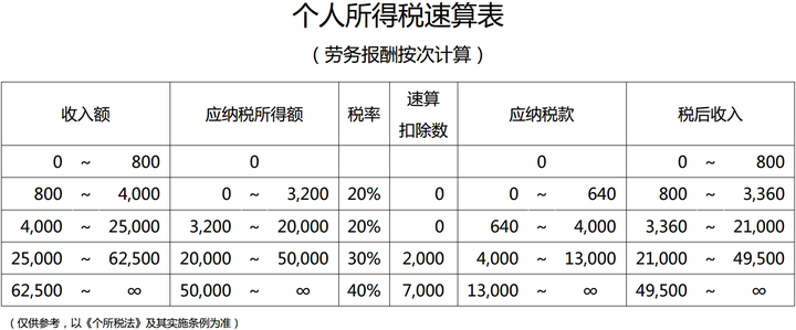 避税地(我国如何界定避税地)