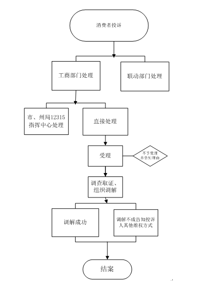 财务培训主题有哪些(财务干部主题教育研讨发言)