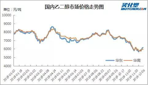 ipo与上市的区别(ipo上市和国内上市)