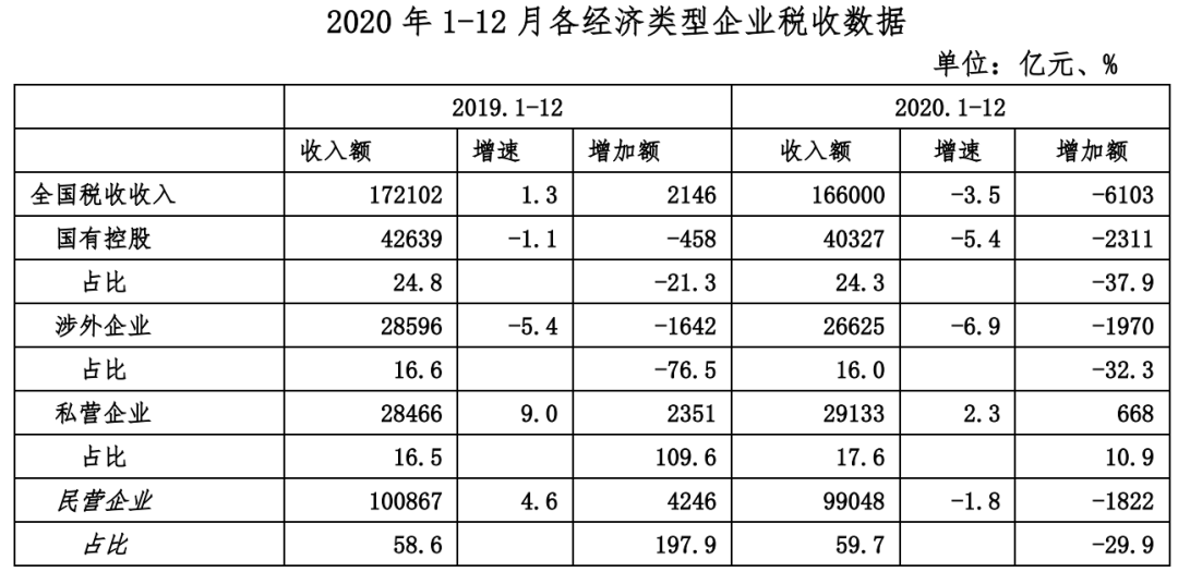 避税地(中国避税地)