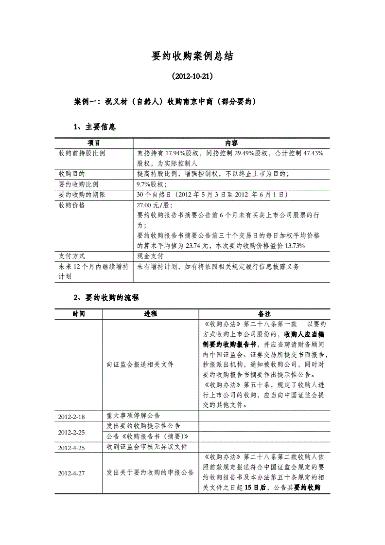 上市公司收购管理办法(公司债权转股权登记管理试行办法)