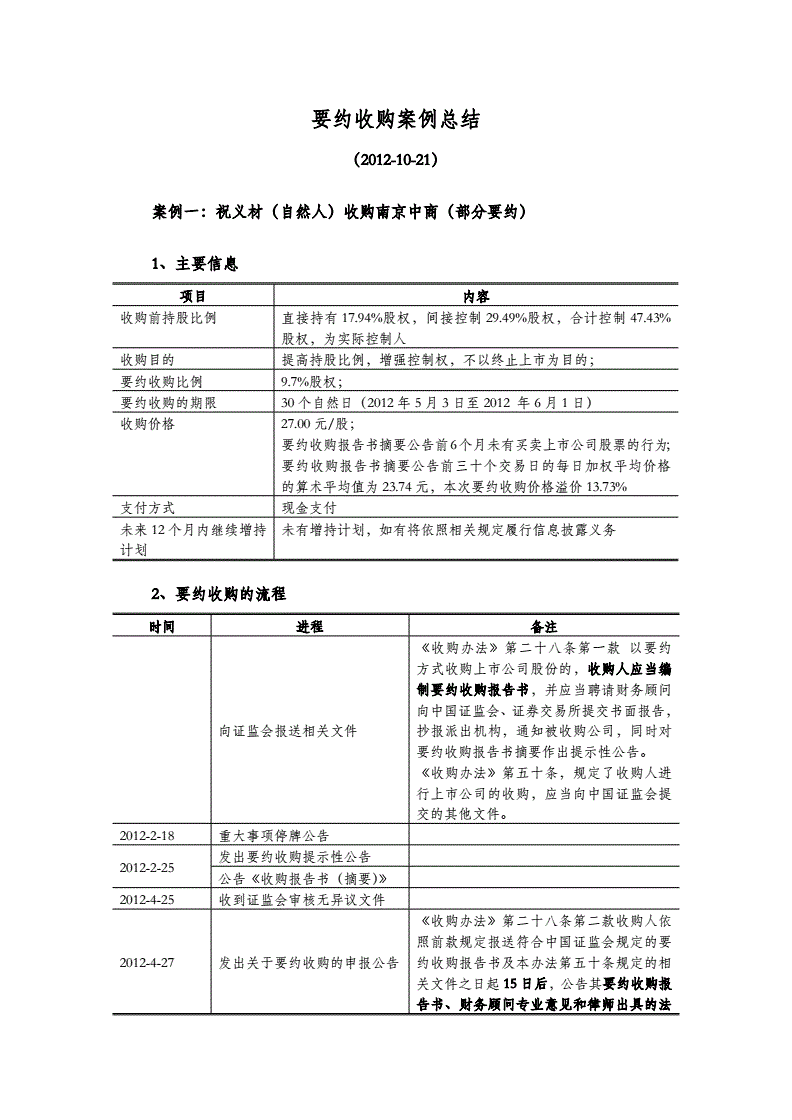 上市公司收购管理办法(公司债权转股权登记管理试行办法)