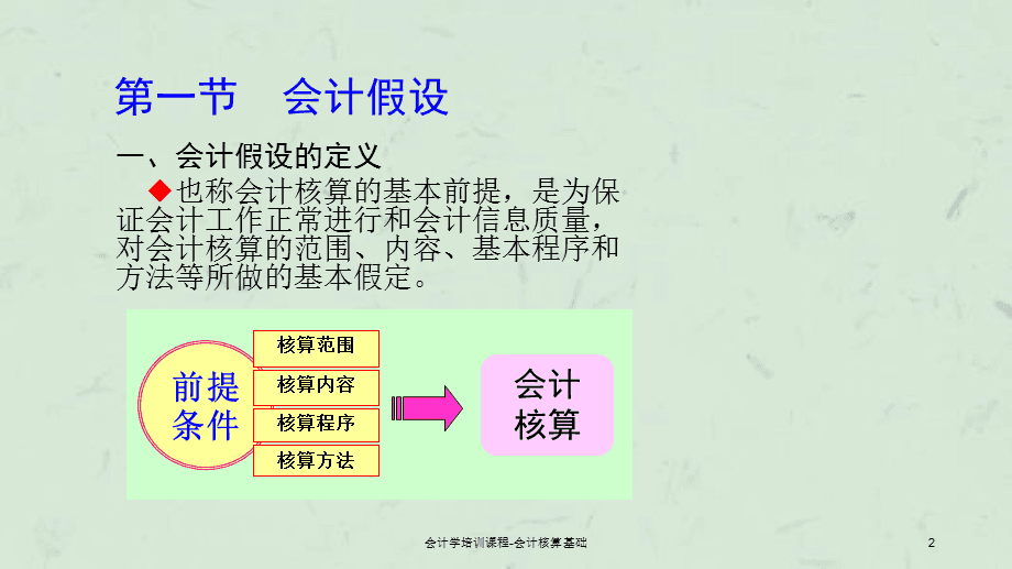 财务培训计划内容(财务基础知识培训内容)