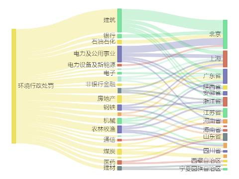 生物质能源上市公司(梁山巨源挂车上市)